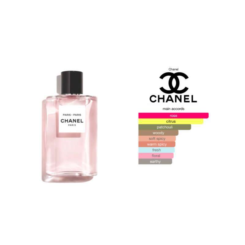 Women's Perfume Chanel 16833 EDT 100 ml main image 0