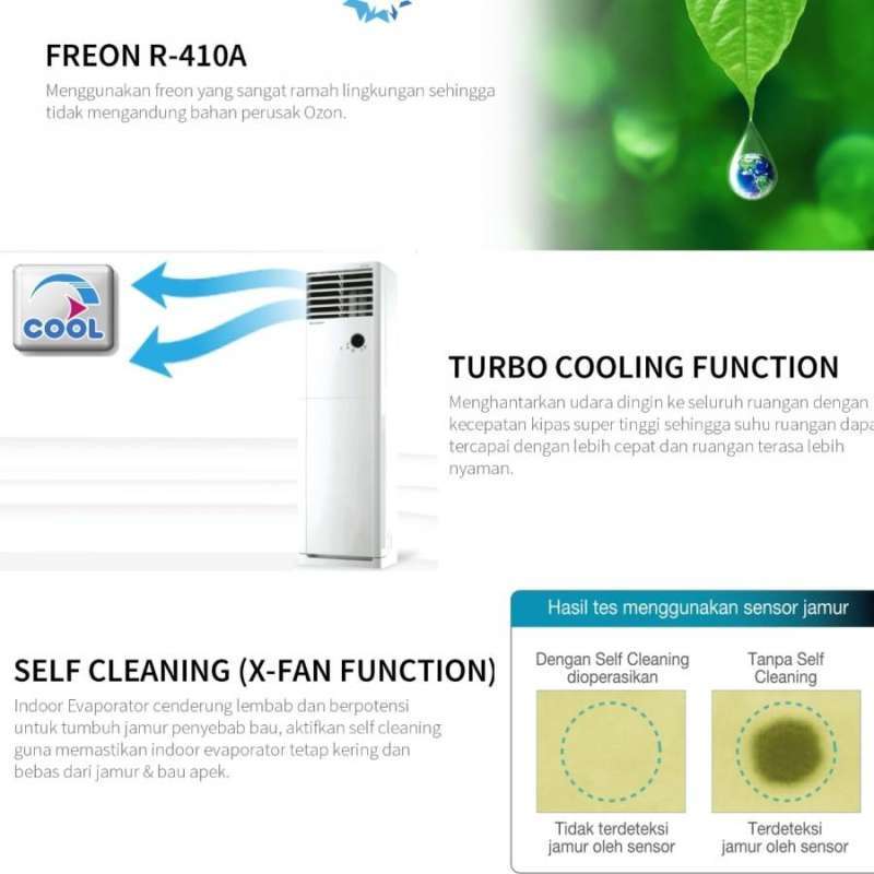 Jual Ac Sharp Floor Standing 5pk Gsa 48scy / Sharp Gsa48scy Di Seller ...