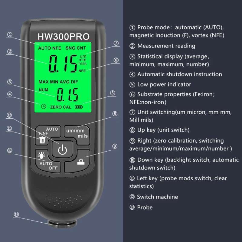Jual Tgoon Digital Coating Thickness Gauge Alat Ukur Ketebalan Cat Hw ...