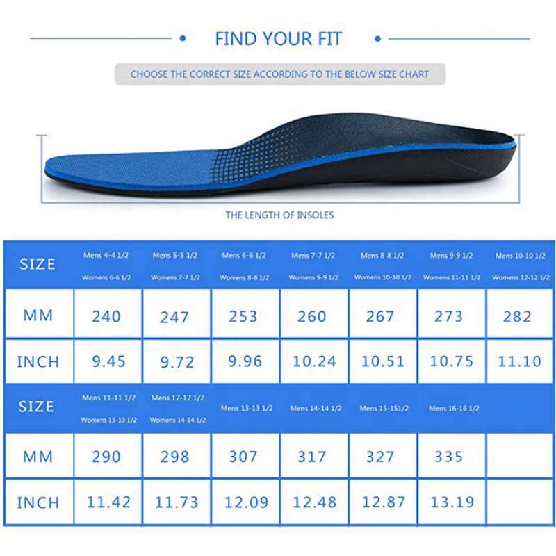Jual Insole Plantar Fasciitis Shock Absorb Arch Support Insole Flat ...