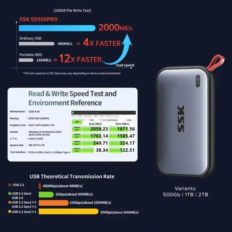 Promo Ssd Portable Ssk Sd500 / Sd-500 Storage Eksternal 250gb 500gb 1tb ...