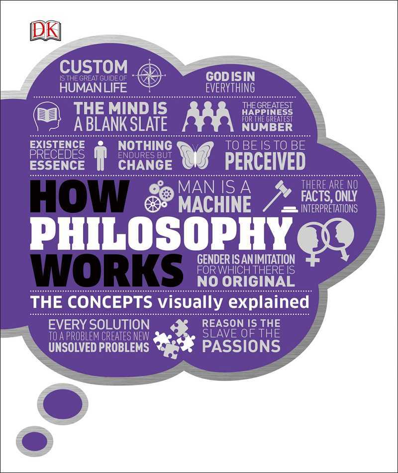 Jual How Philosophy Works: The Concepts Visually Explained Di Seller ...