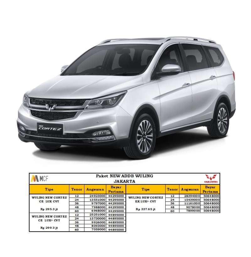 Jual Wuling New Cortez EX Lux+ Mobil [Paket ADDB Spesial DP Jakarta