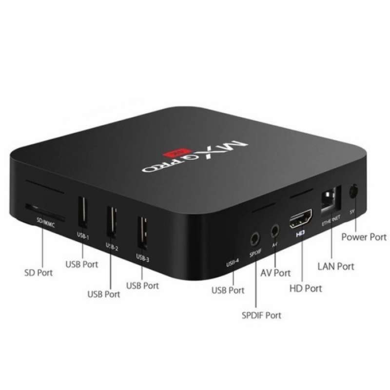 Promo New Android Tv Box Mxq Pro 4k 8 Gb Smart Tv Box Diskon 22% Di ...