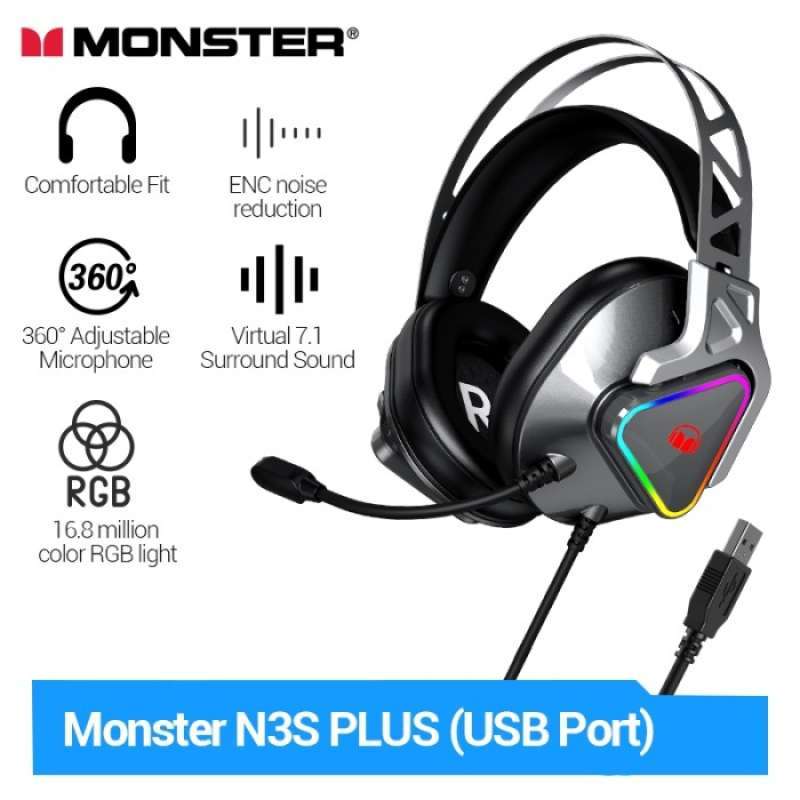Monster 7.1 gaming headset 2025