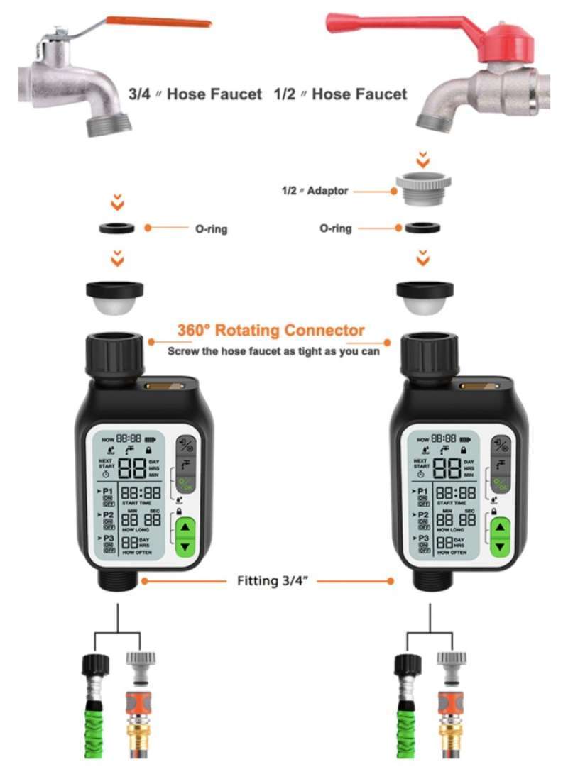 Promo Baru Hanci Hct355 Water Digital Garden Timer Rain Sensor
