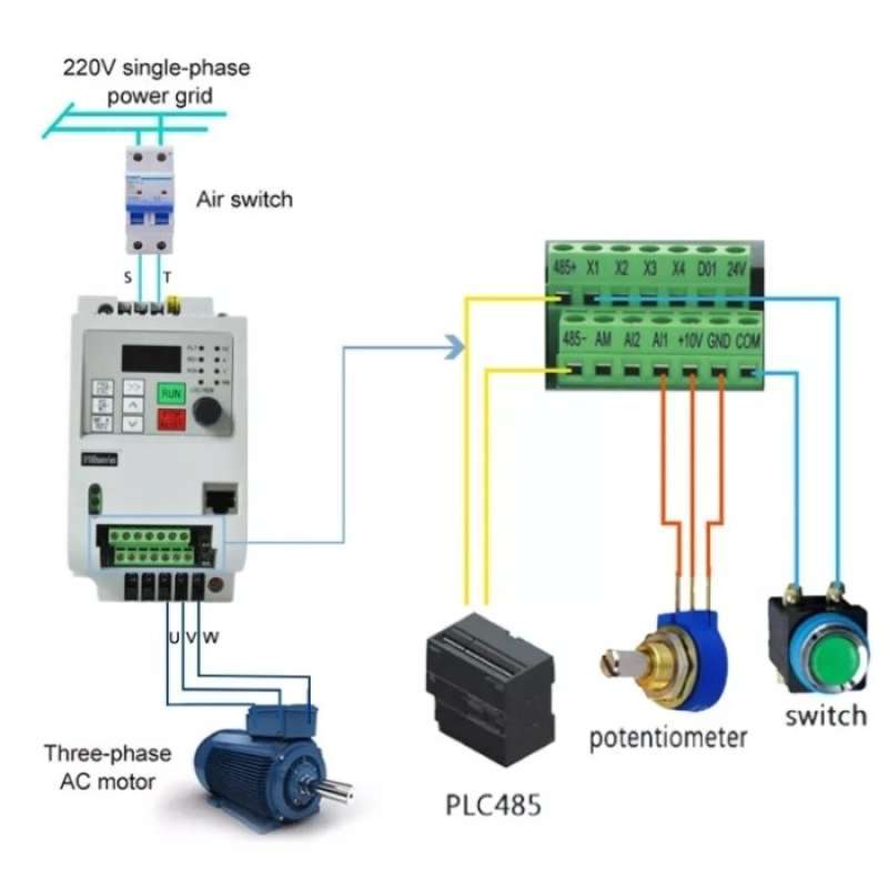 Promo Inverter Variable Speed Driver Vfd 2,2kw Input/output 3phase 380v ...