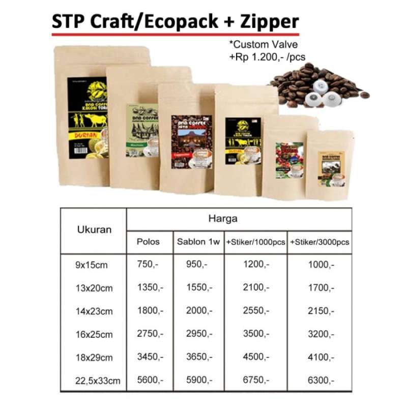 Jual Custom Kemasan Standing Pouch Aluminium Original Murah