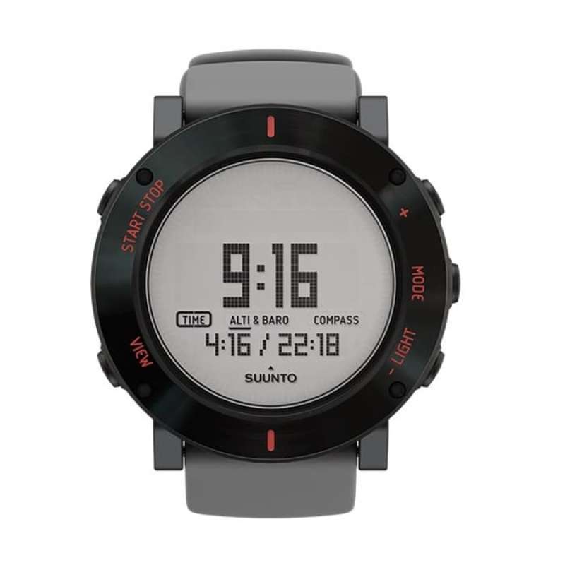 Jam Tangan Suuntocore Original Terbaik Desember 2024