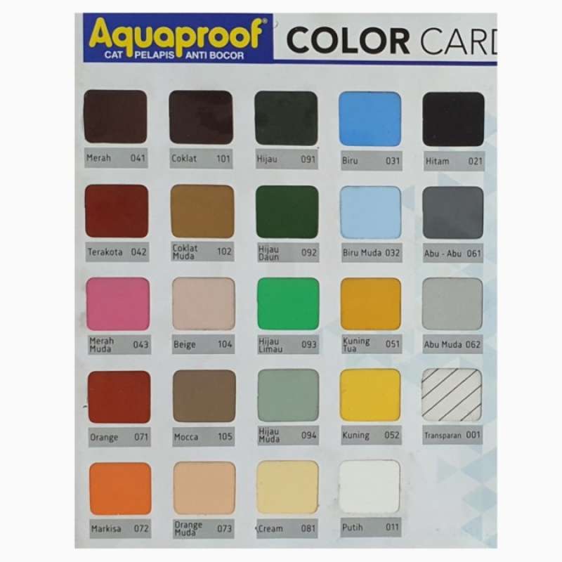 Jual Aquaproof Cat Pelapis Anti Bocor Waterproofing Galon 4 Kg Di