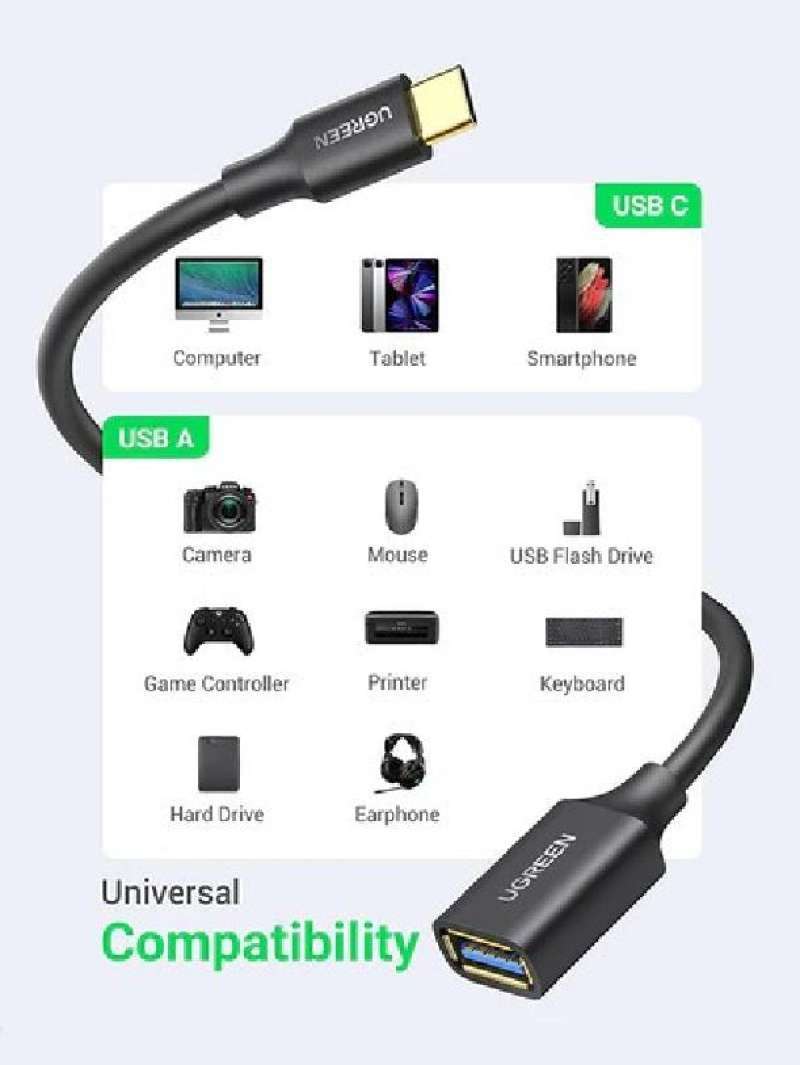 Jual Ugreen Otg Type C To USB A 3.0 Converter Adapter 5gbps Di Seller ...