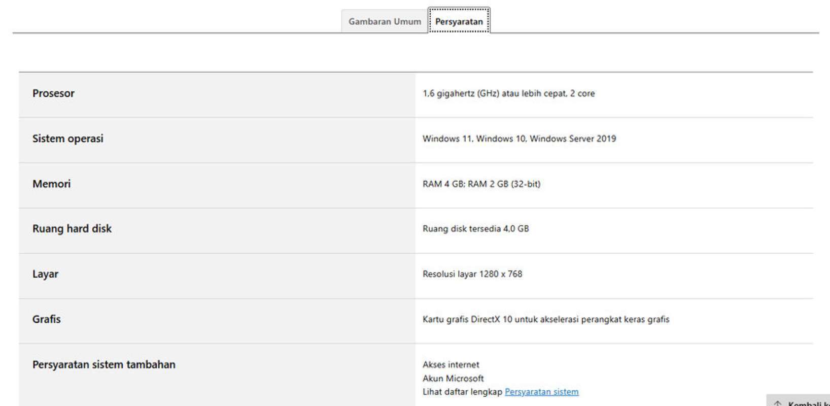 Jual Microsoft Project 2024 Bind Professional Original Key Esd Di ...