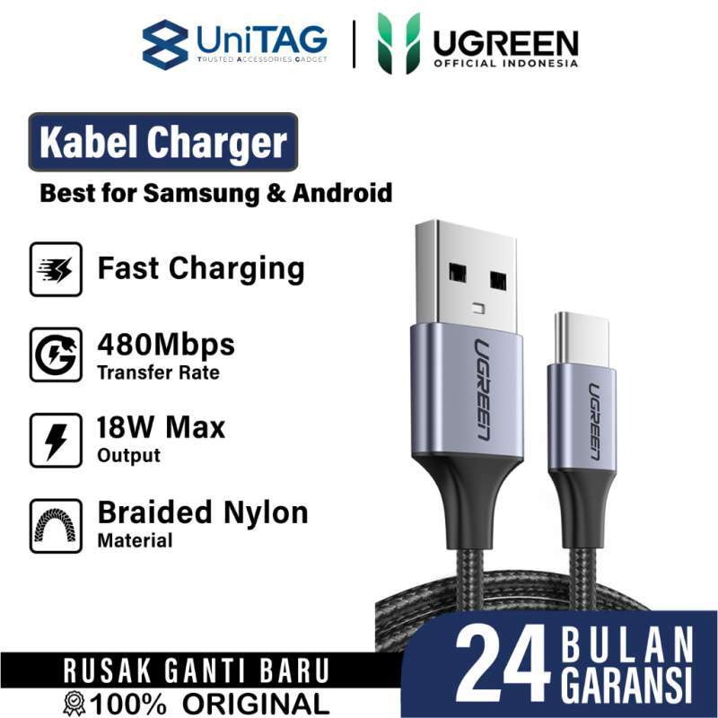 Kabel Cas Type C To 🔥 Harga & Spesifikasi Terbaru September 2026