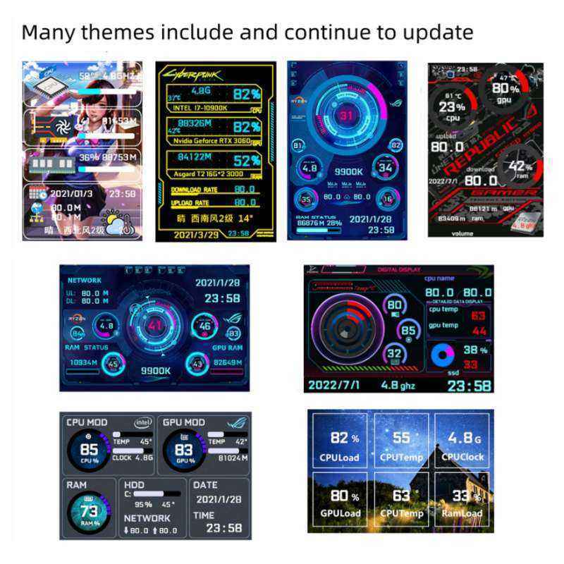 Sensor Screen Panel Jual Sensor Panel Ips Screen 3.5 Inch External Monitor Cpu Gpu Hdd Di ...