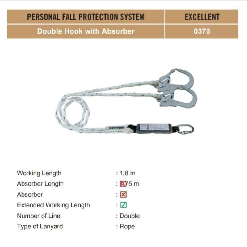 Personal Fall Protection System
