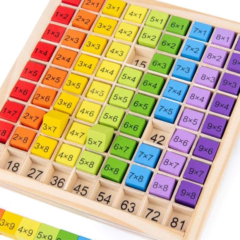Promo Mainan Anak Montessori Multiplication Table Arithmatic Math
