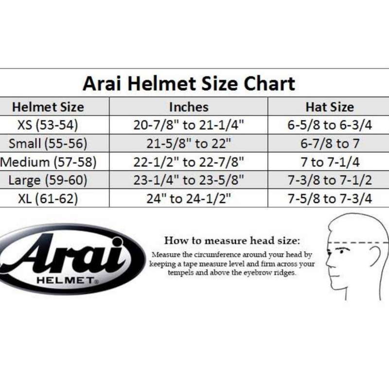 Jual Arai RX-7X Russell - Helm ARAI Full Face Arai RX7X Original di ...