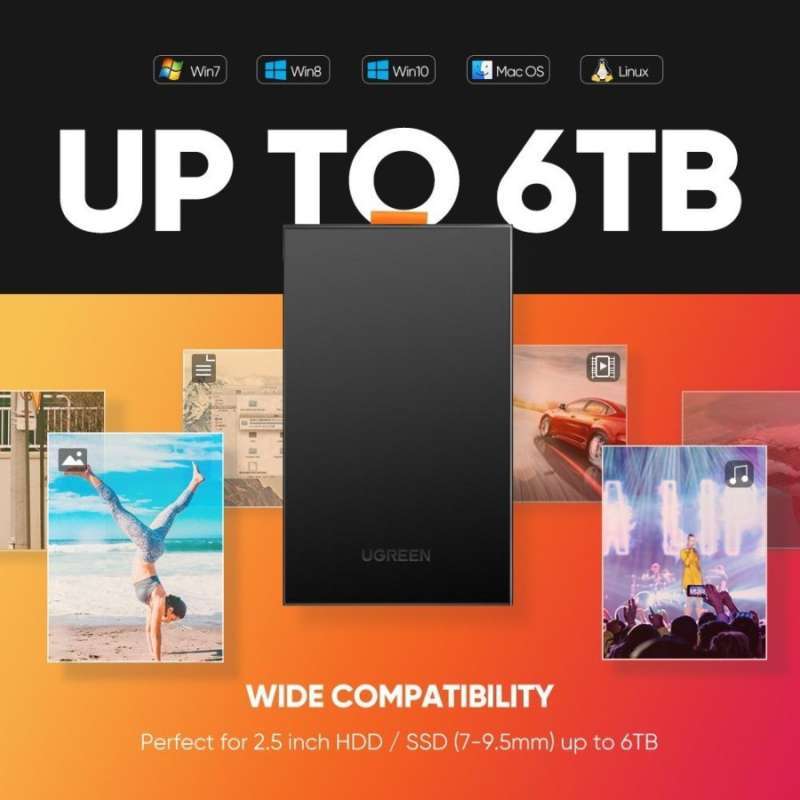 Jual Ugreen Enclosure Case Hardisk Removeable Hdd 2.5 Usb 3.0 Sata ...