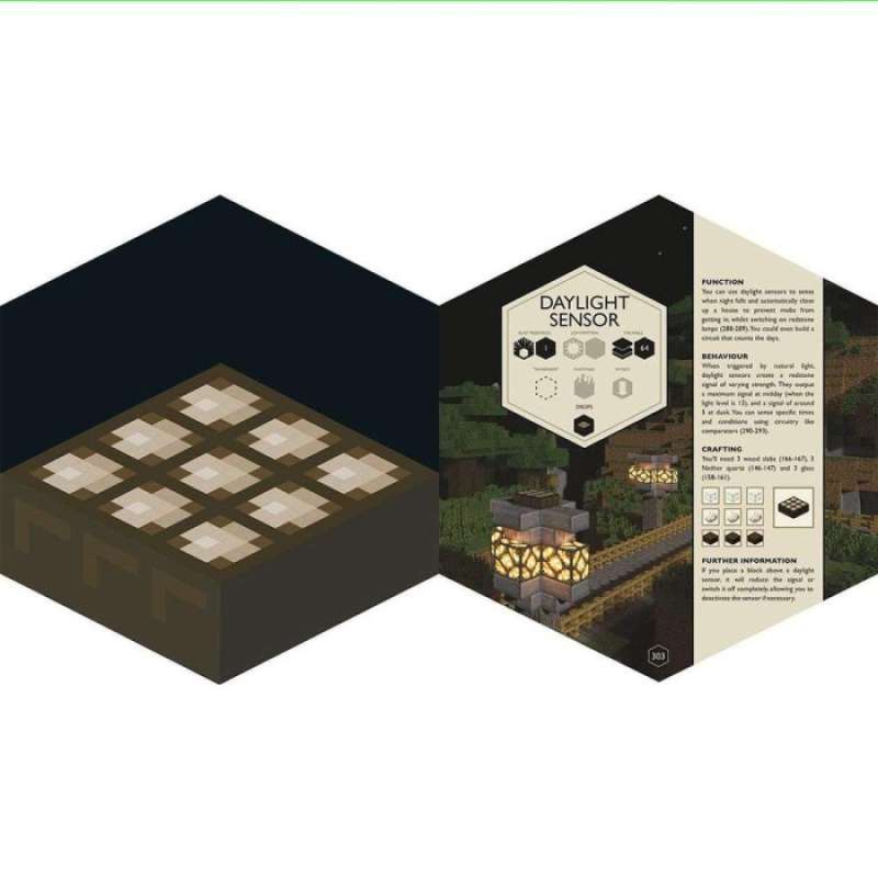 Updated Blockopedia Promo MINECRAFT : BLOCKOPEDIA - Diskon 50% di Seller TK KENS - Wijaya ...