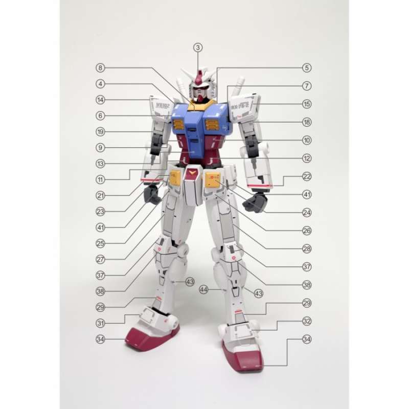 Promo Hg Rx782 Gundam Beyond Global Water Decal Evo Simp Decal Diskon
