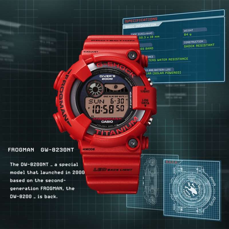 Jam frogman original hotsell