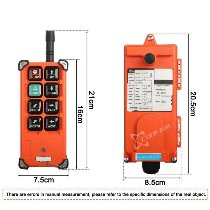 Telecrane F21-4S Wireless Crane Remote – 18V-65V, 1T+1R, 24V/36V Compatible – Push On Terminals