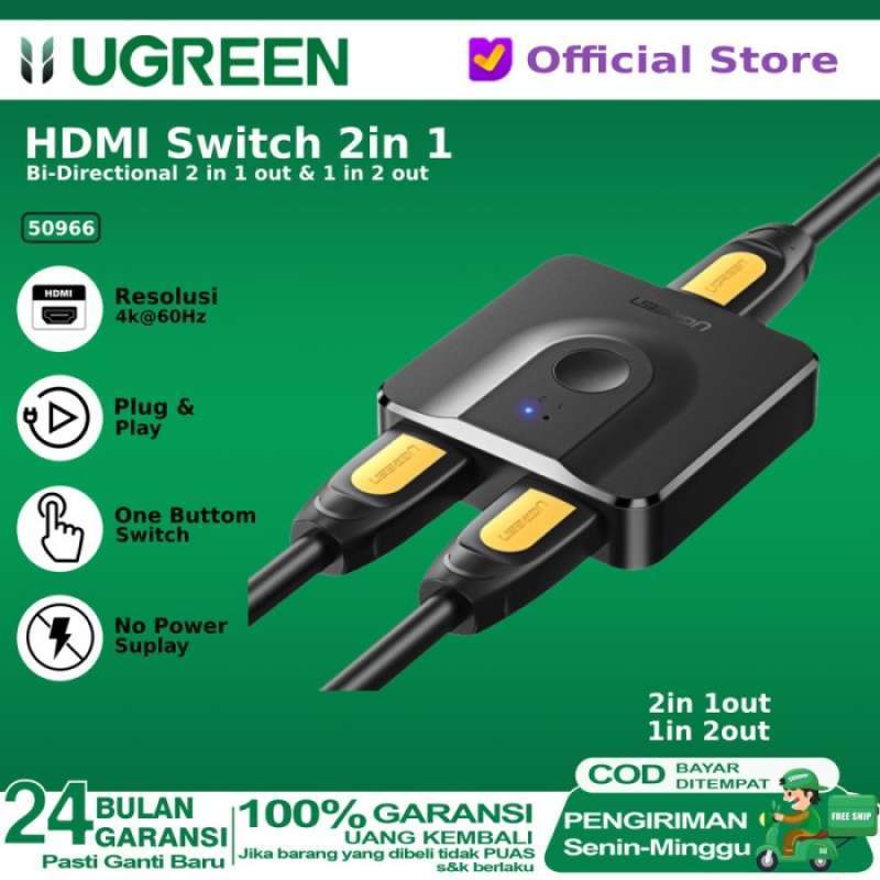 UGREEN HDMI Splitter 3D 4K 1 to 2 Bi-directional Switcher fo - TikTok Singapore