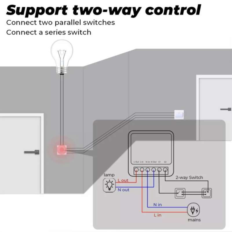 Ac 2 Way Module Promo Smartrul Ewelink 16a Mini Wifi Smart Switch Light 2 Way Module On ...