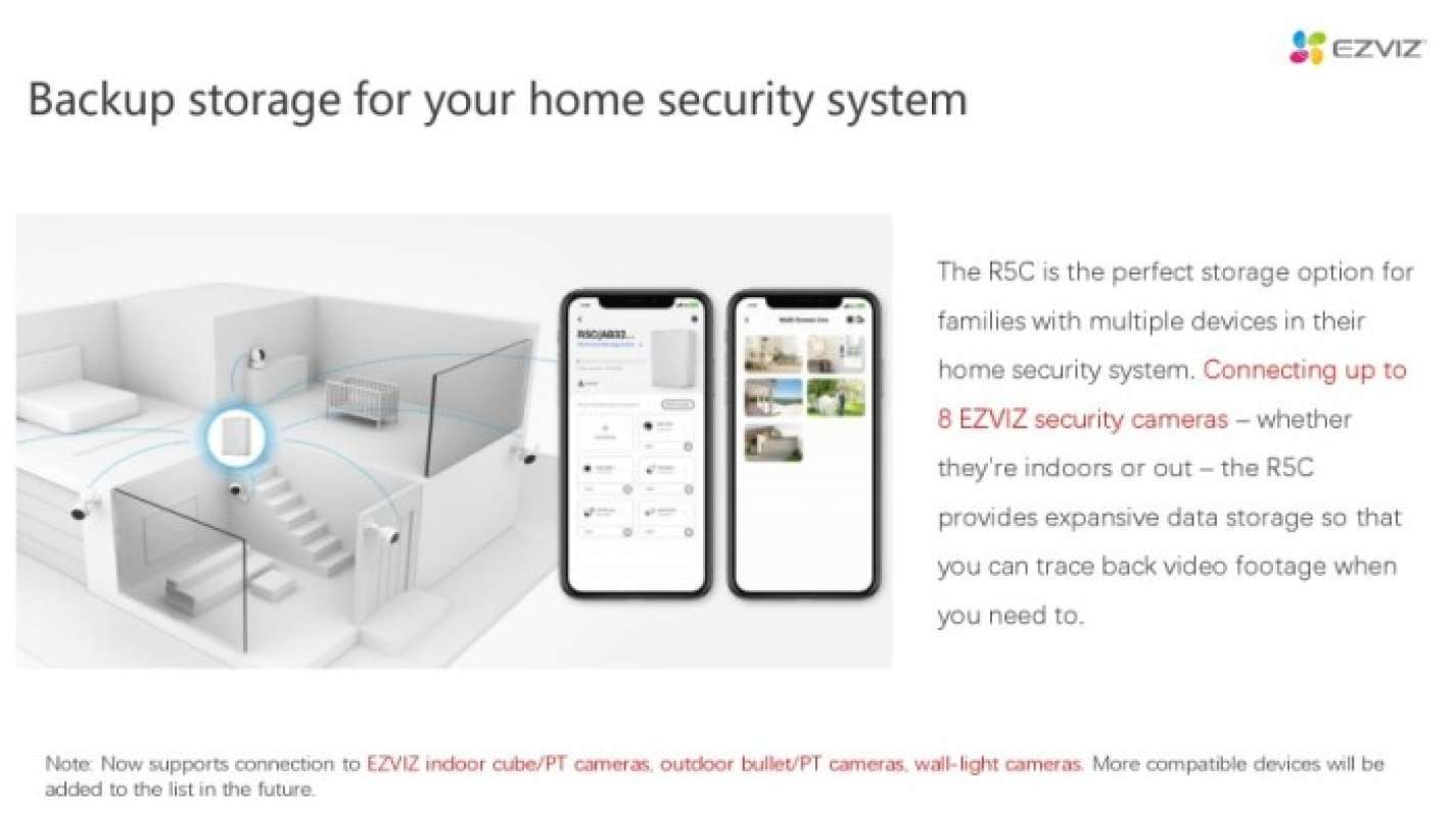 Jual Ezviz R5c 8ch Hiksemi Home Storage Nas Up To 8tb For Cctv - Bundle ...