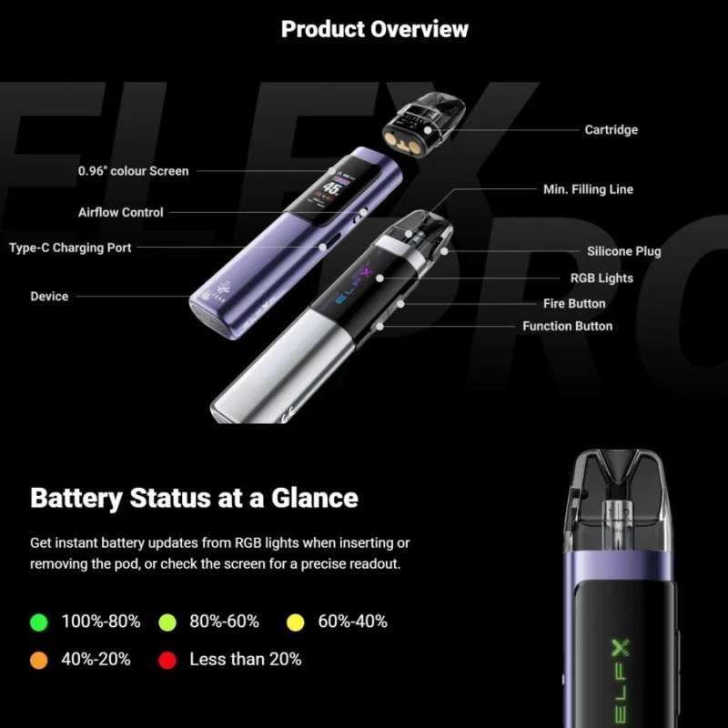 Jual Elfx Pro | Pod Kit Di Seller Vape Spark - Tanjung Duren Utara ...