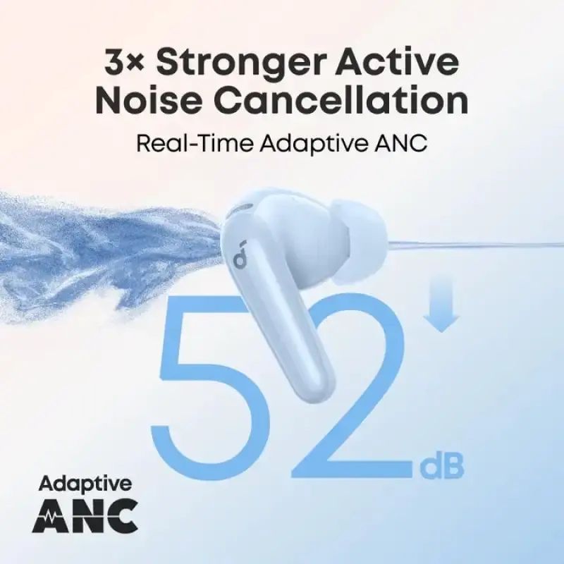 Sound Core R60inc Promo Anker Soundcore R60i/ R-60i Nc R60inc Anc Tws Noice Cancelling ...