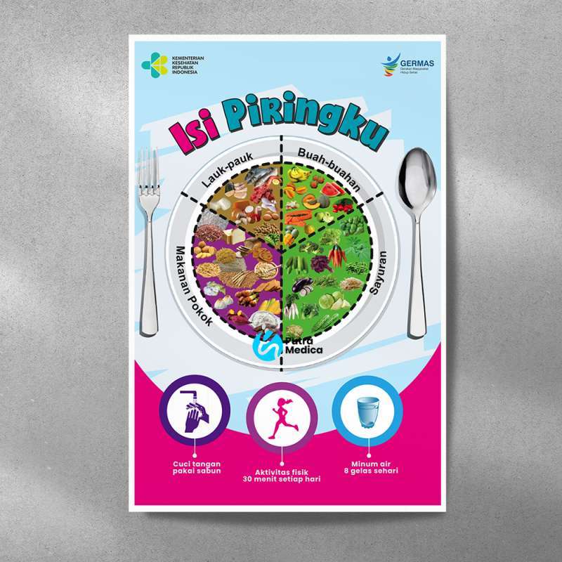Jual Poster Kesehatan Isi Piringku A3+ / Gambar Edukasi Makanan Gizi ...