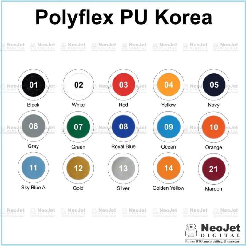 Jual Polyflex Korea PU (lebih tipis dan lentur) Poliplek warna biasa di ...