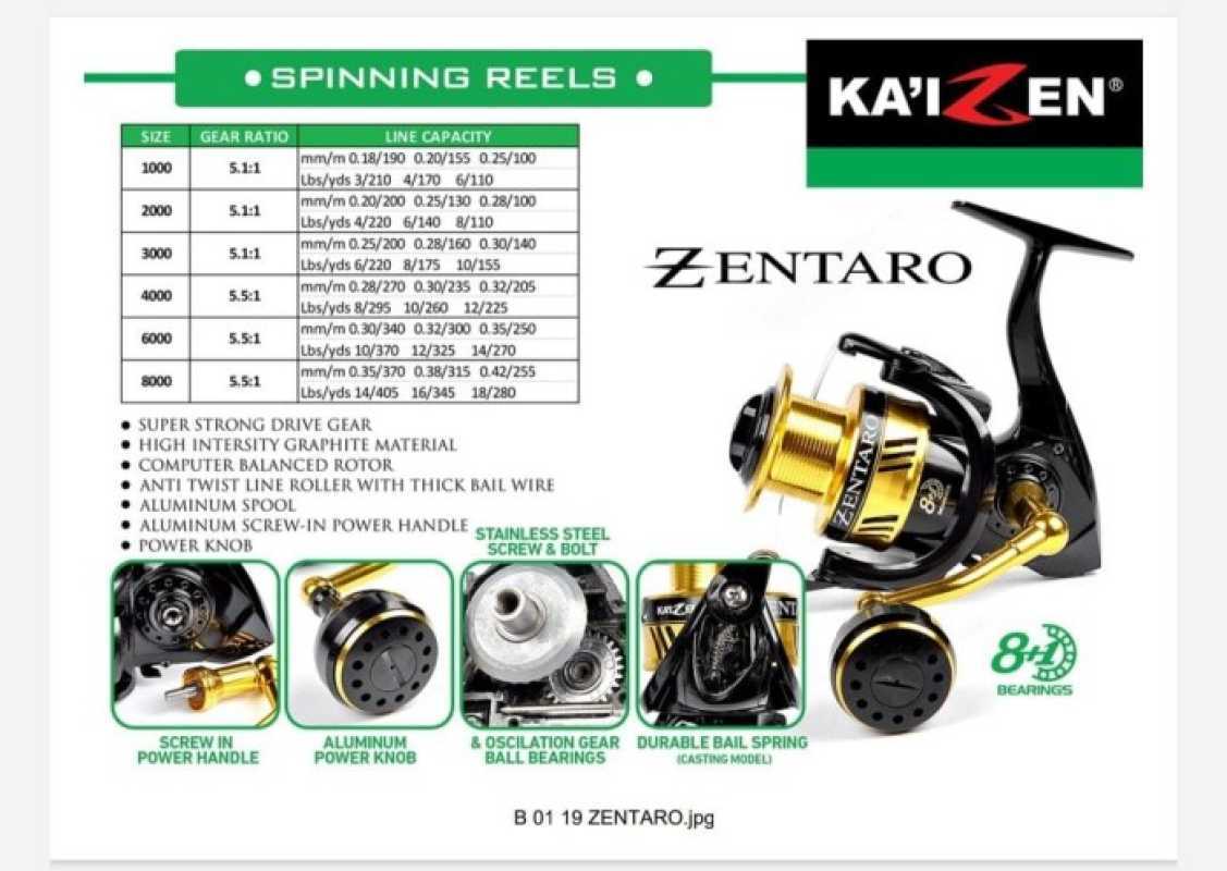Promo Reel Kaizen Zentaro Power Handle Original (10008000) Diskon 23