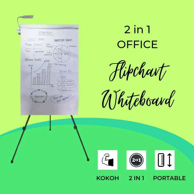 Jual SMART OFFICE PAPAN TULIS FLIPCHART FLIP CHART WHITEBOARD STANDING
