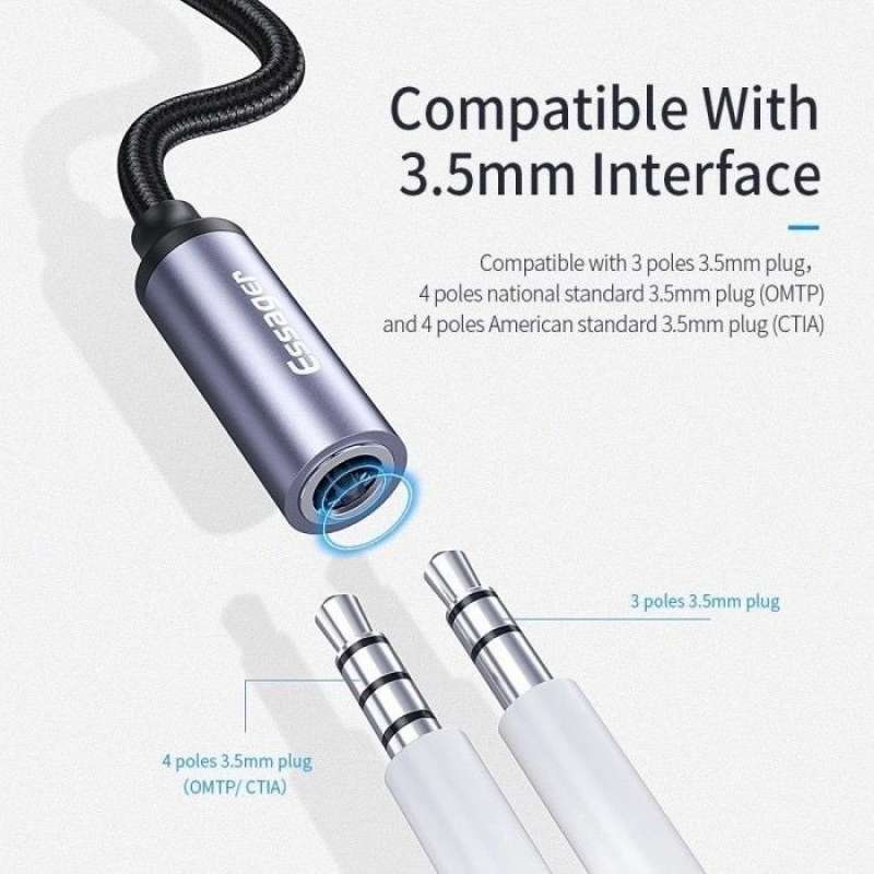 thumbnail interactive-video image 1 of MagiDeal USB C Type C To 3.5 Mm Headphone Jack Adapter Earphone Audio Cable Blac 1 of 13