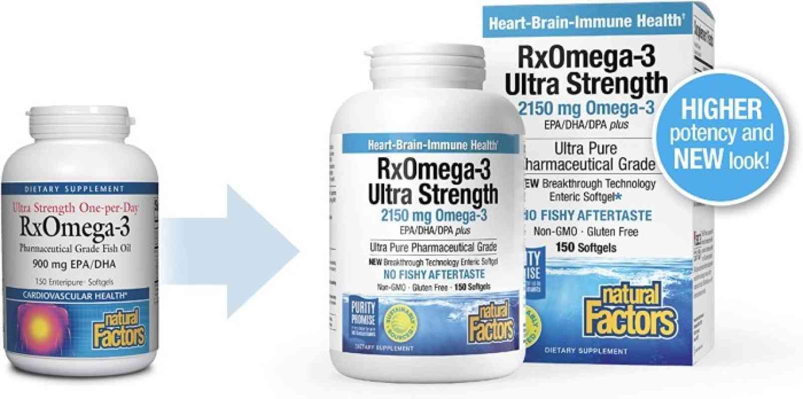 Ultra Rx Omega Jual Ikan Sarden Murni Termurah - Harga Grosir Terupdate Hari Ini | Blibli