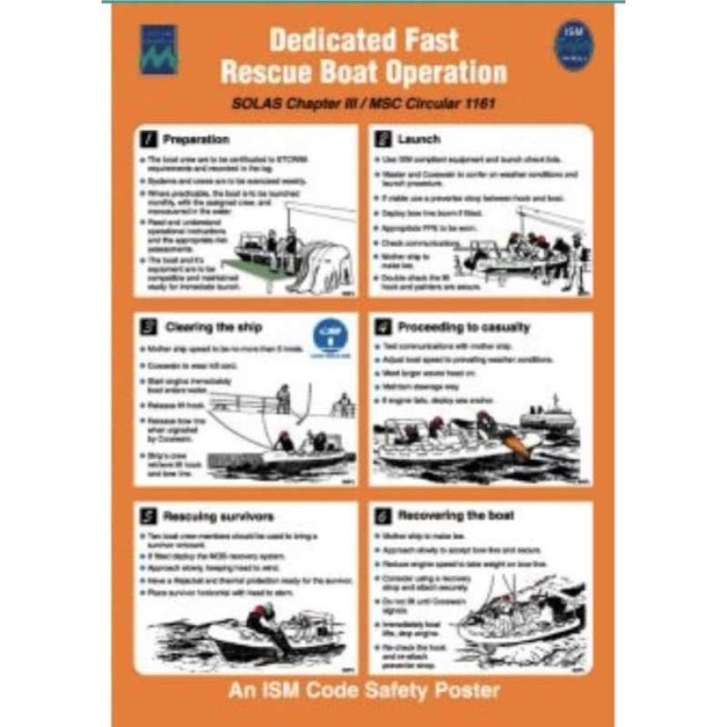 Promo Dedicated Fast Rescue Boat Poster IMPA 331573 Maritime Progress