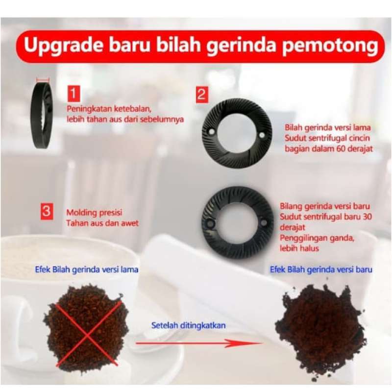 Promo Terbaik Burr Grinder N600 Mata Pisau Grinder Penggiling Kopi