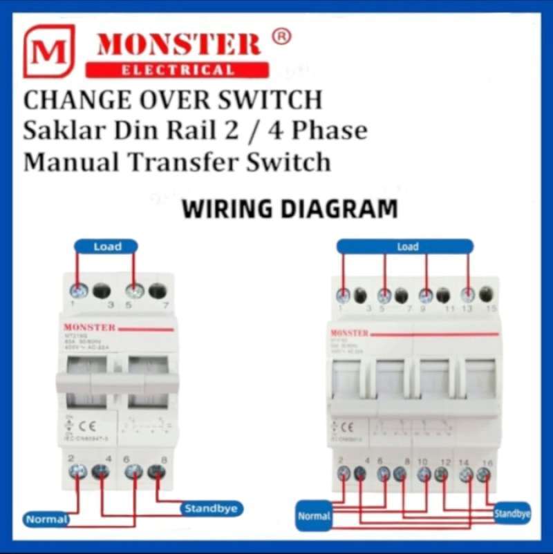 Promo Change Over Switch Ohm Saklar Din Rail Model MCB 1 2 3 4 Phase ...