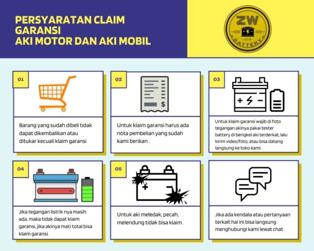 Promo Promo Aki Yuasa Ytz7v Untuk Nmax, 155 Aki Kering Sale Diskon 21%