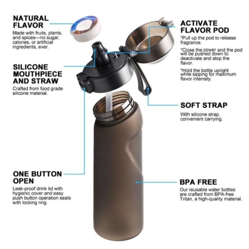 Promo 650ml Air Up Water Bottle Botol Air Flavour Healths Flavored ...