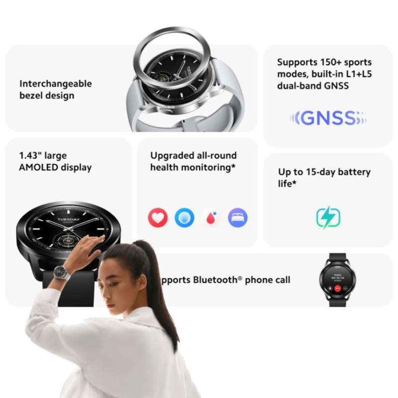 Galaxy Watch Samsung Watch Xiaomi Jam Samsung Galaxy Watch