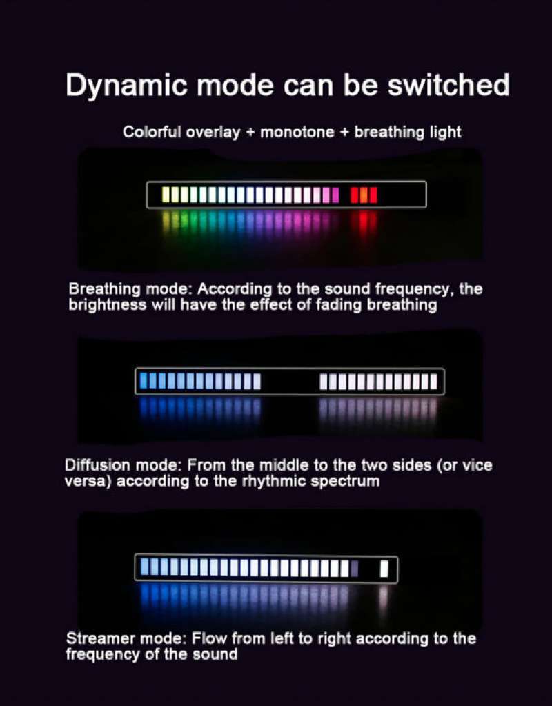 Loudness Led Visual Promo Sound Activated Led Light Rgb Voice Music Ambient Lamp Diskon 23% ...