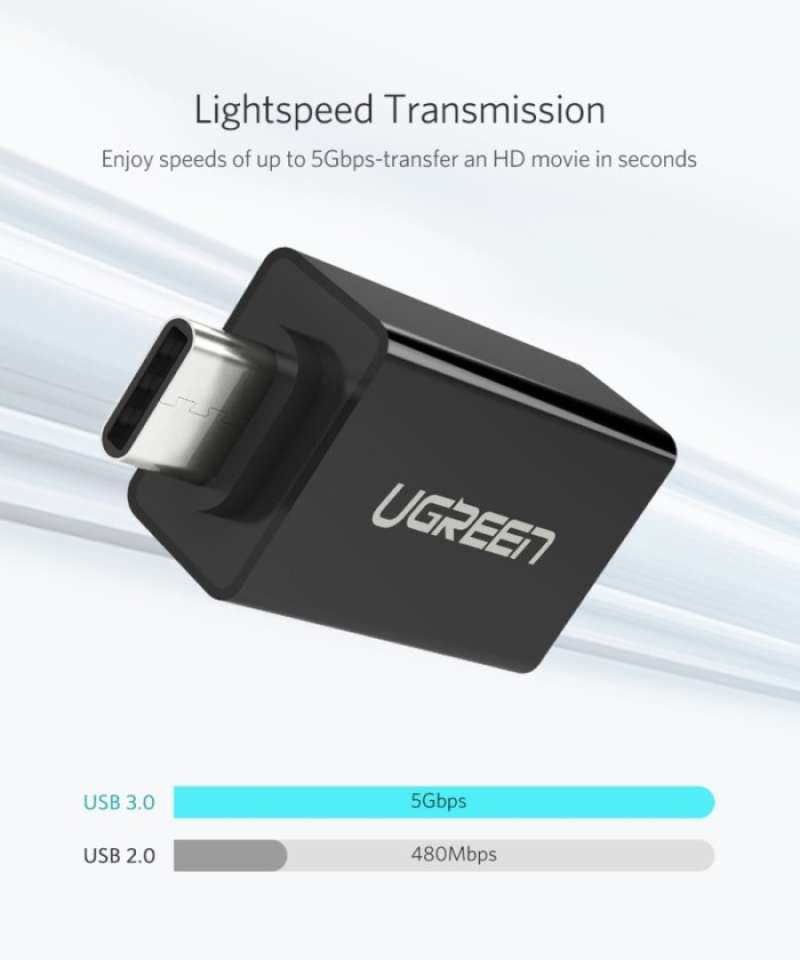 Promo Ugreen Adapter Connector Otg Usb Type A 3.0 Female To C Male ...