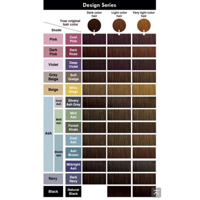 Color Pallet Rambut Jual Liese Bubble Hair Color Pewarna Rambut Bubble Foam Original ...