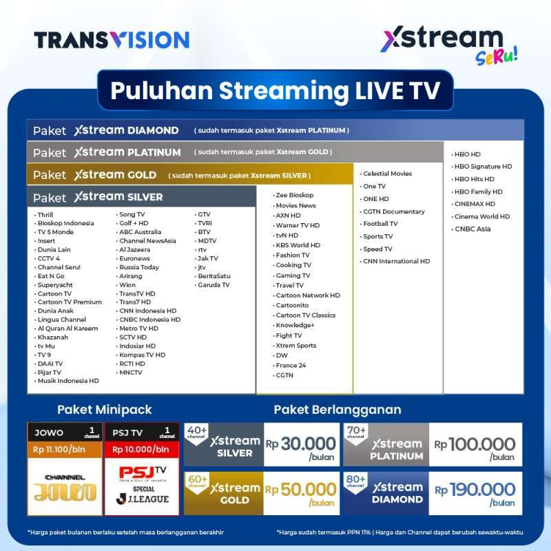 Trans7 Cnn Indonesia Live Streaming Promo Transvision Xstream Seru - Main Image
