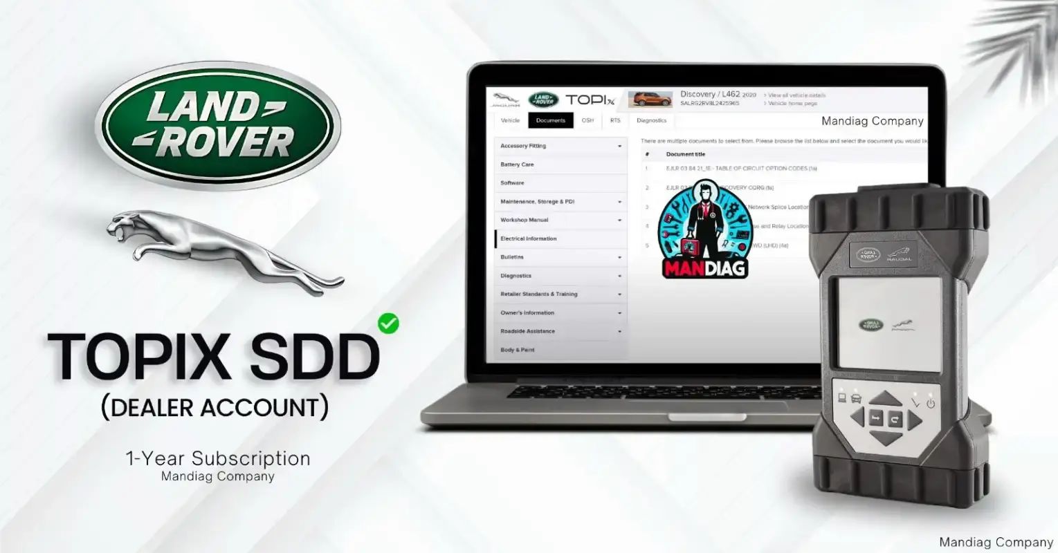 Topix Software Jual Jlr Topix Cloud Accesss Dealer Untuk Jaguar Dan Landrover Software ...