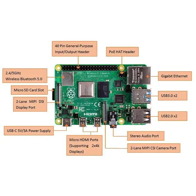 Jual Kit-1c(64) : Raspberry Pi 4 (8gb Ram) - Complete Set (microsd 64gb ...