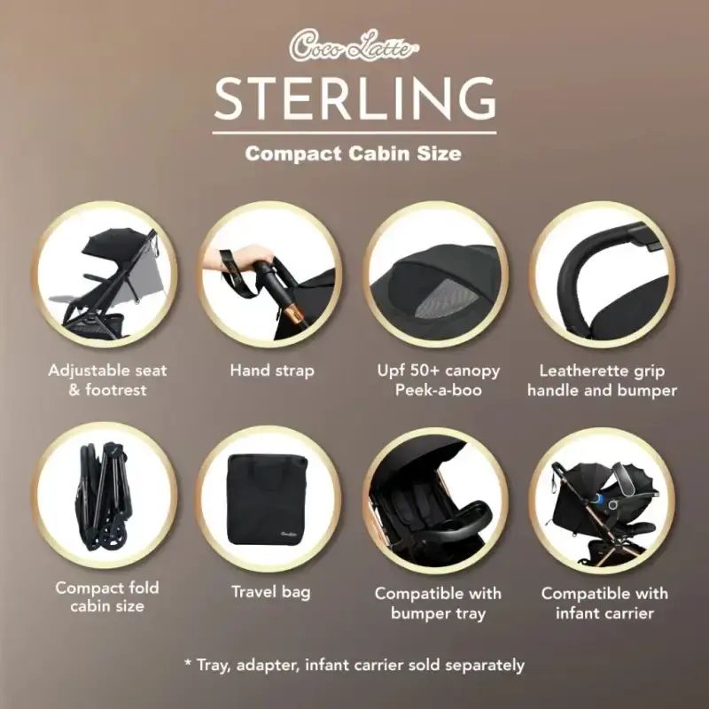 Jual Cocolatte Cl 12502 Sterling Stroller Kereta Dorong Bayi - Black ...